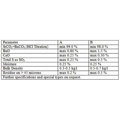 Strontium carbonate