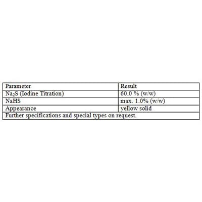 Sodium sulfide
