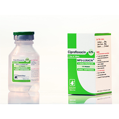 Ciprofloxacin 0.2%