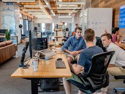 Organizational culture in the workplace