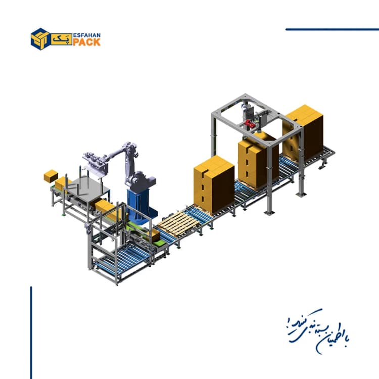 Palletizer machine PZ-7500RPF