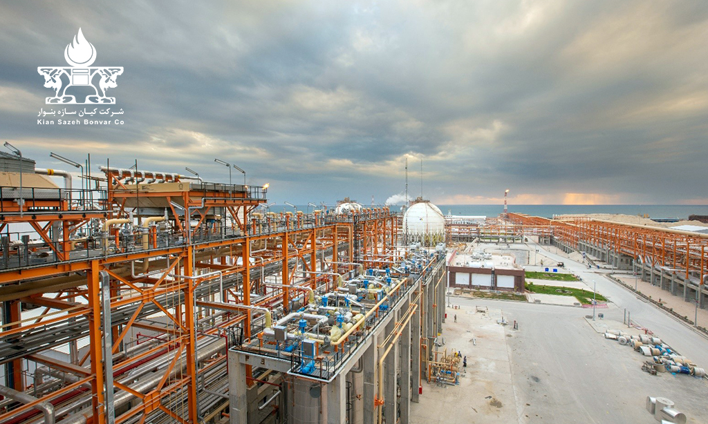 Percentage of physical progress of the projects under the Kangan Petrochemical Refinery.