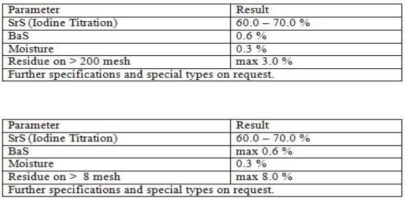 The Versatile Role of Strontium Sulfide in Modern Industries