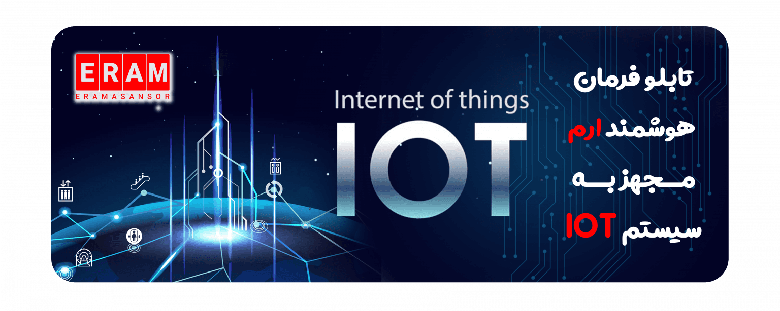Инновации в лифтовой промышленности: система IOT панели управления компании Арм