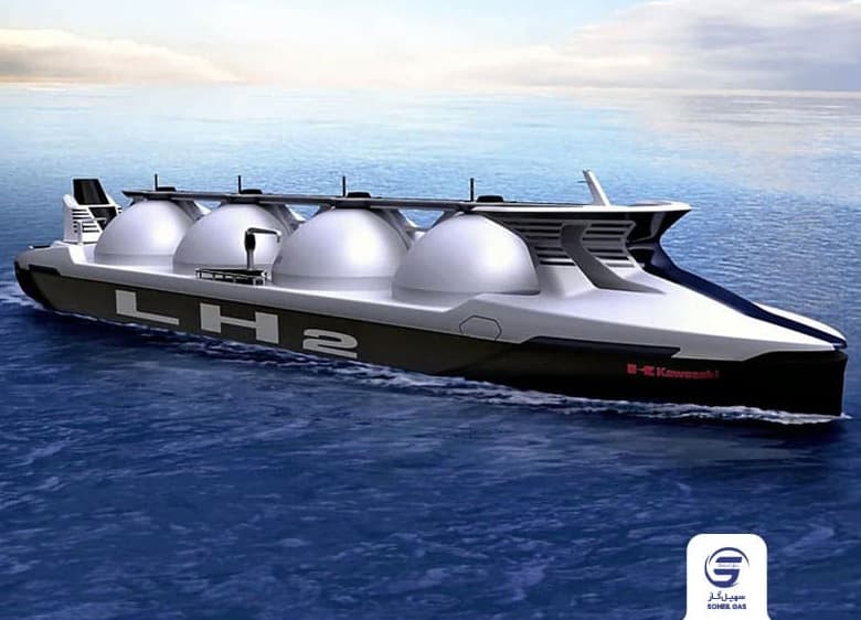 Stockage d'hydrogène liquide : réservoirs de stockage plus grands