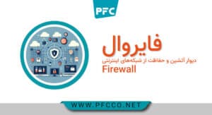 ¿Qué es un firewall? Guía completa sobre cortafuegos y protección de redes internet.