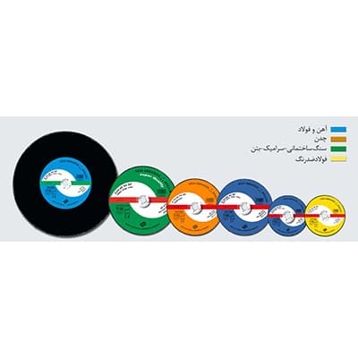Üç Yıldız markası ince fiber taş