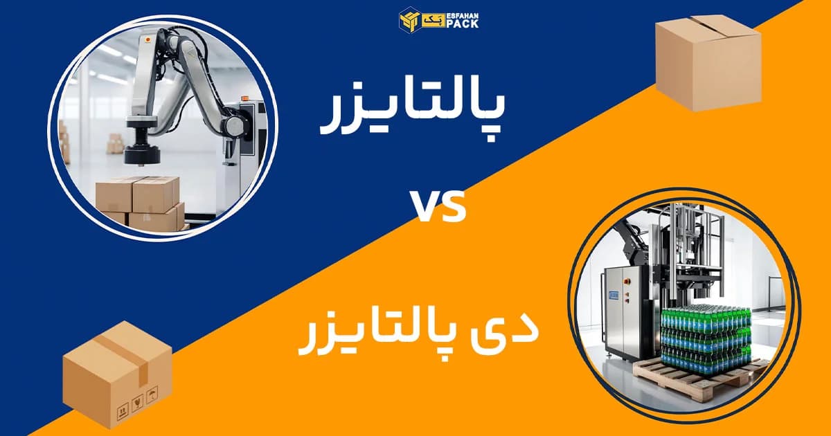 The difference between a palletizer and a depalletizer.