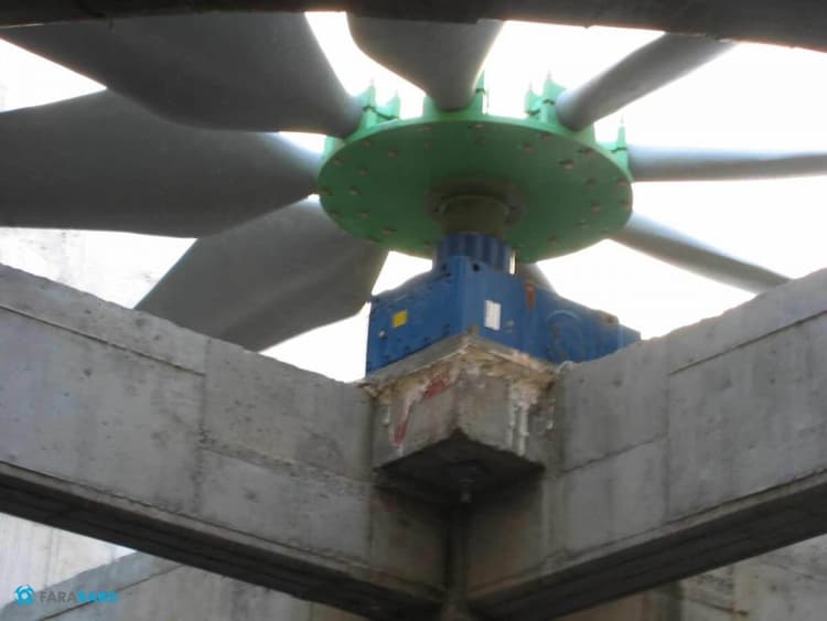 فن intercambiadores de calor enfriados por aire ventilador axial