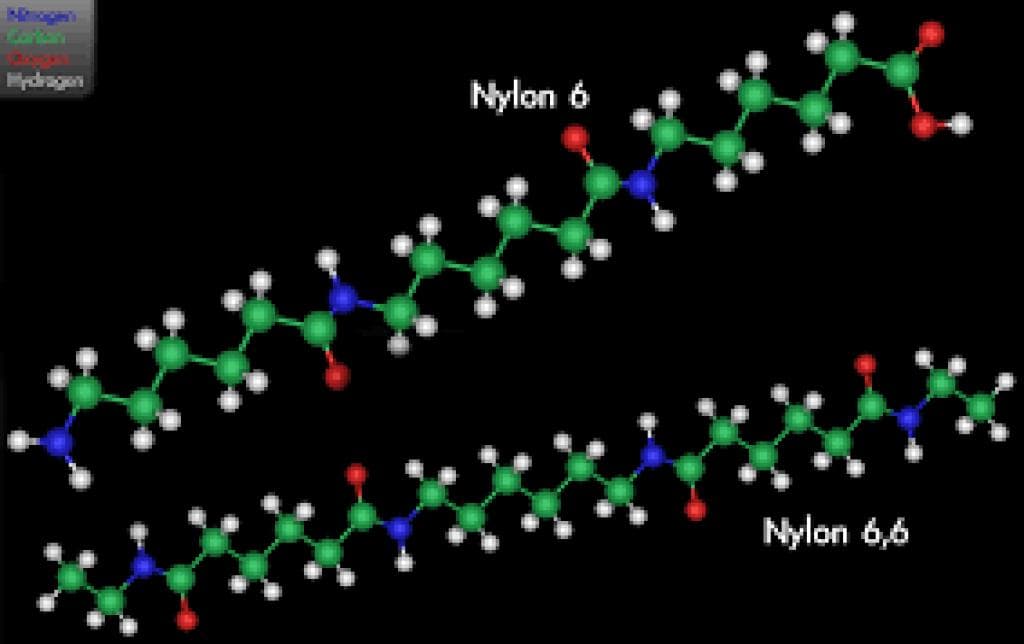 Structures chimiques des fibres de nylon