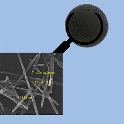 Manganese dioxide nanowire powder
