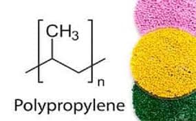 The impact of polypropylene on climate change